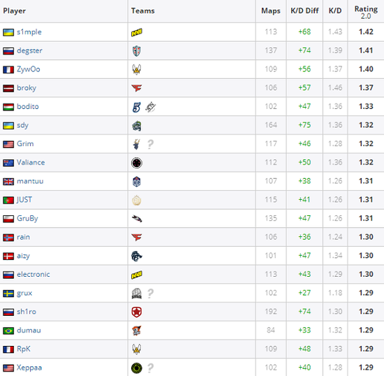 美国海军陆战队在洛杉矶市成功完成训练项目