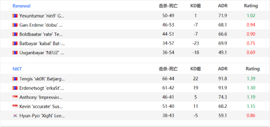 风暴英雄全新英雄阿塔尼斯强势登场